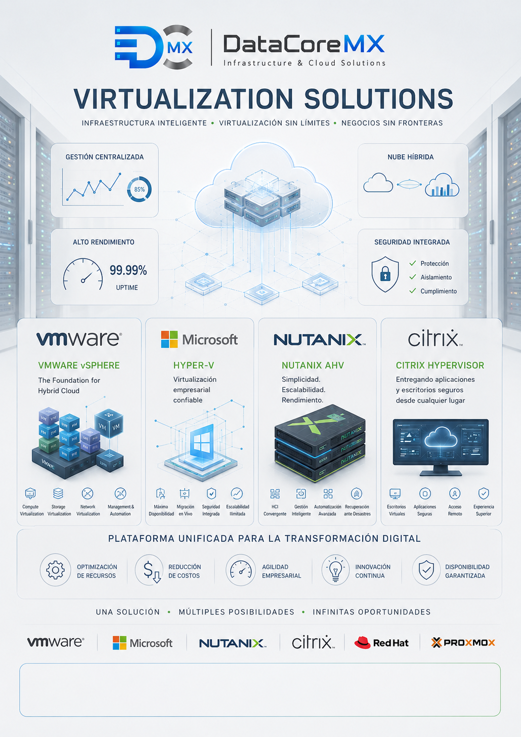Equipo de outsourcing TI de DataCore MX administrando infraestructura empresarial en México